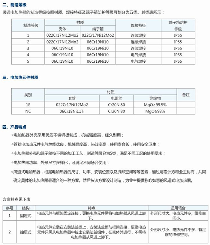 电子游戏十大正规官方网址