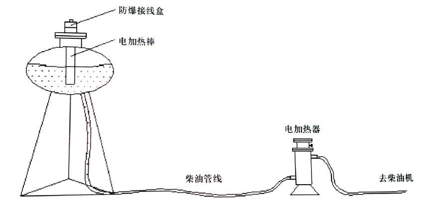 电子游戏十大正规官方网址