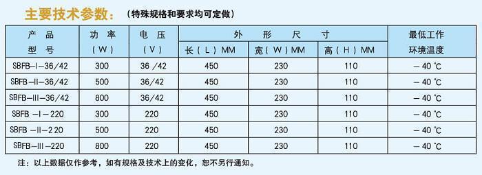 电子游戏十大正规官方网址