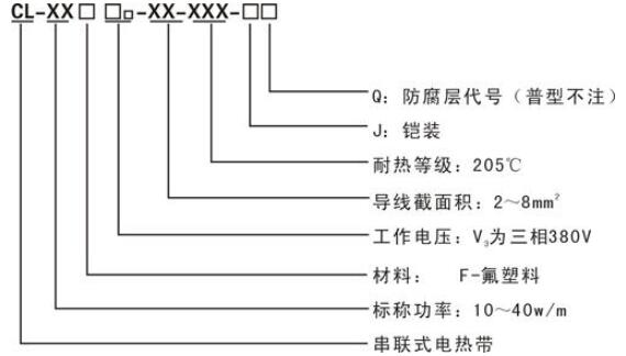 电子游戏十大正规官方网址