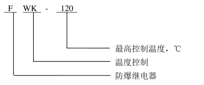 电子游戏十大正规官方网址