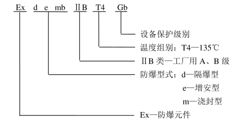 电子游戏十大正规官方网址