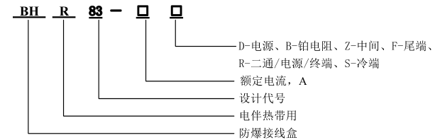 电子游戏十大正规官方网址