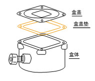 电子游戏十大正规官方网址