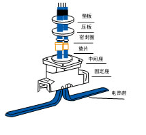 电子游戏十大正规官方网址