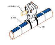 电子游戏十大正规官方网址