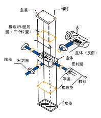 电子游戏十大正规官方网址