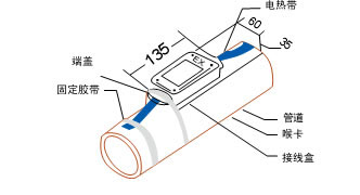 电子游戏十大正规官方网址