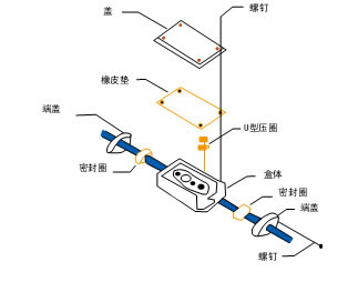 电子游戏十大正规官方网址