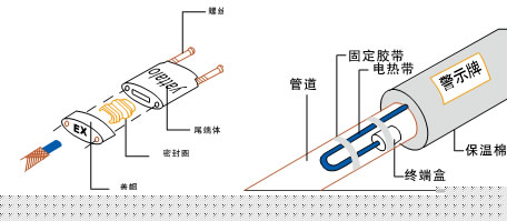 电子游戏十大正规官方网址