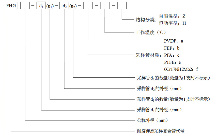 电子游戏十大正规官方网址