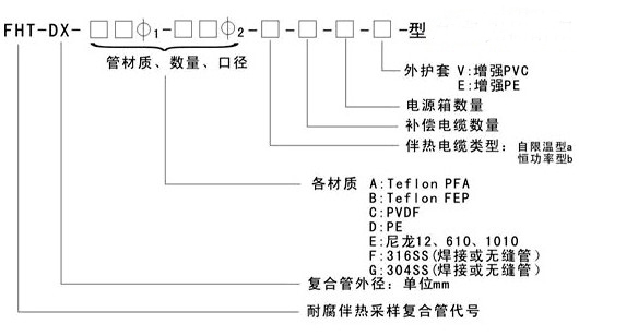电子游戏十大正规官方网址