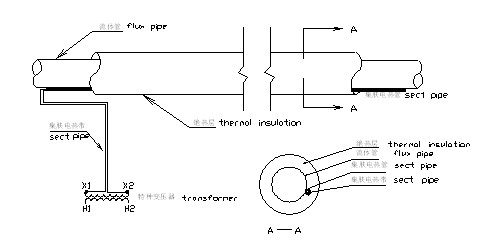 电子游戏十大正规官方网址