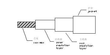 电子游戏十大正规官方网址