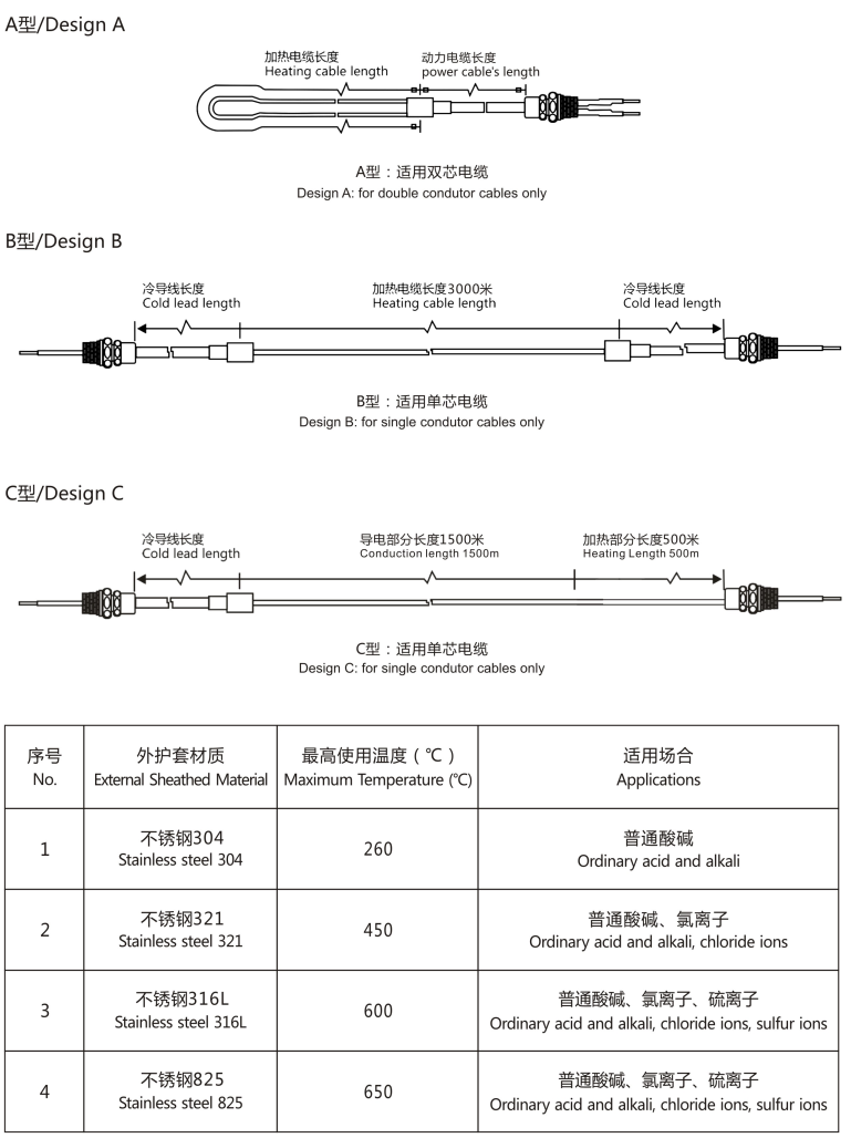 电子游戏十大正规官方网址
