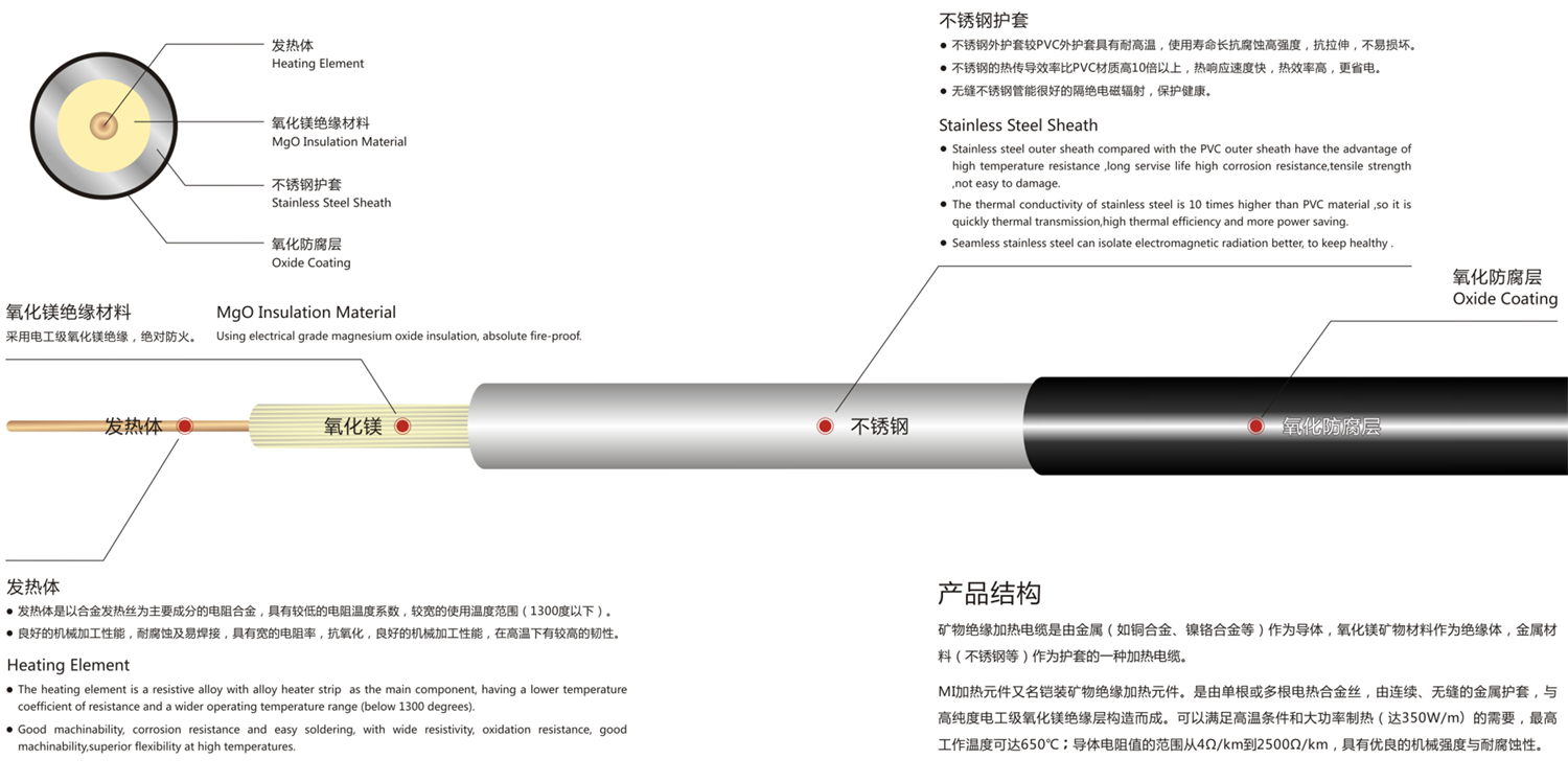 电子游戏十大正规官方网址