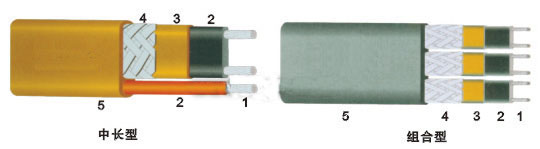 电子游戏十大正规官方网址