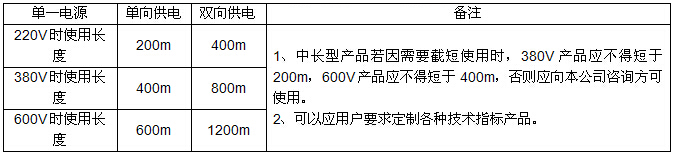 电子游戏十大正规官方网址