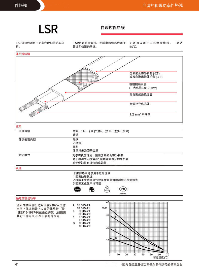 电子游戏十大正规官方网址