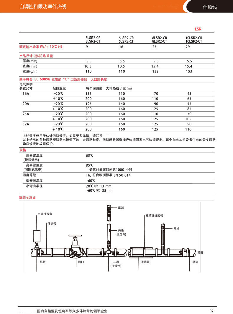 电子游戏十大正规官方网址