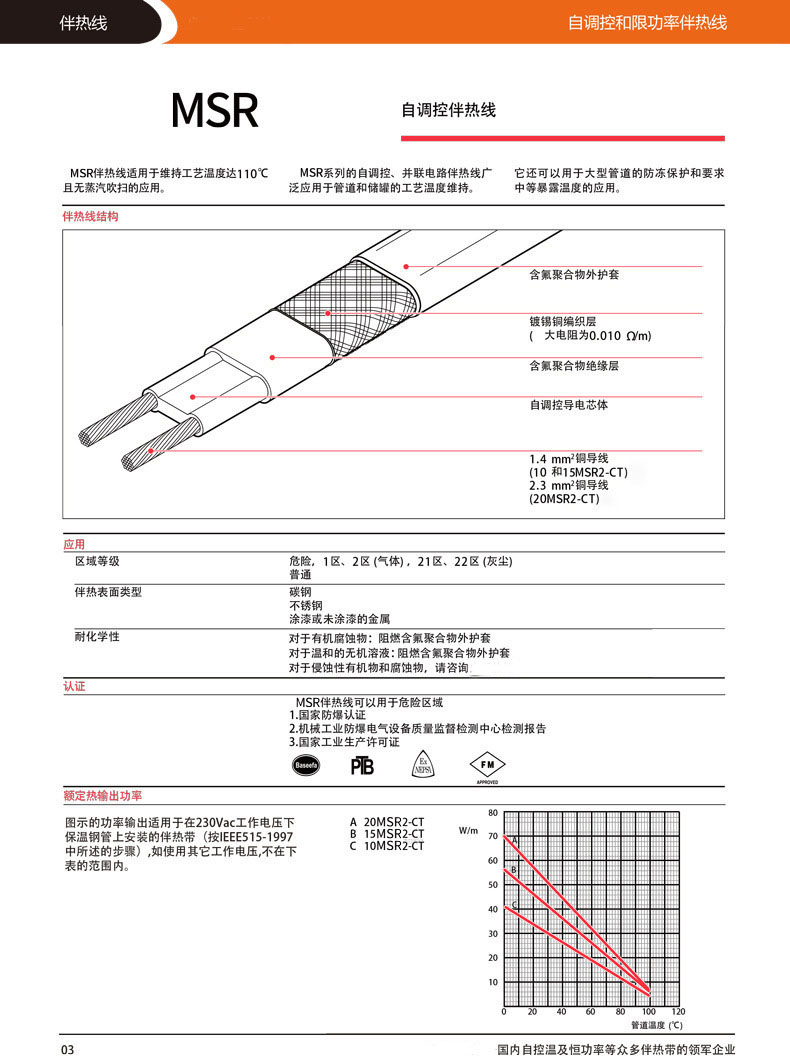 电子游戏十大正规官方网址