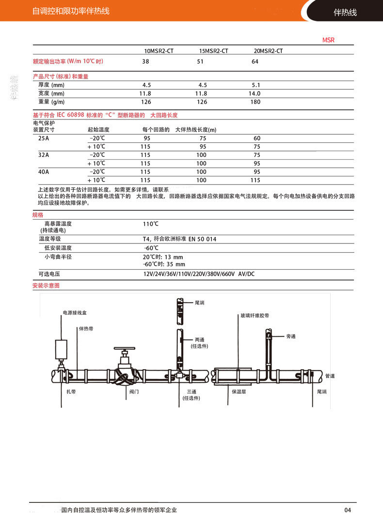 电子游戏十大正规官方网址