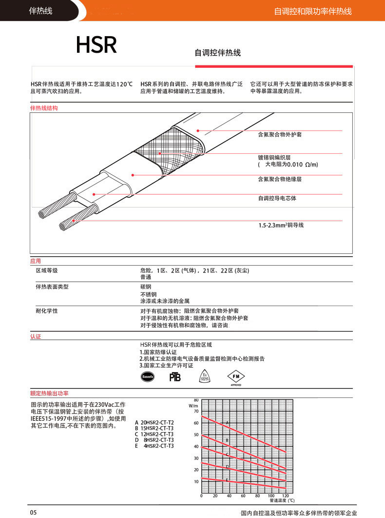 电子游戏十大正规官方网址