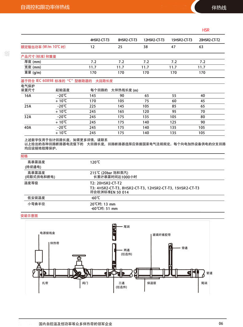 电子游戏十大正规官方网址