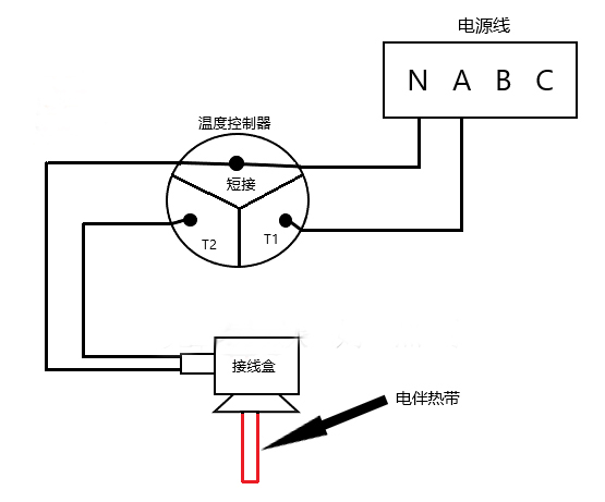 电子游戏十大正规官方网址