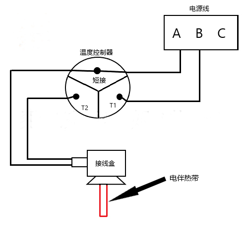 电子游戏十大正规官方网址