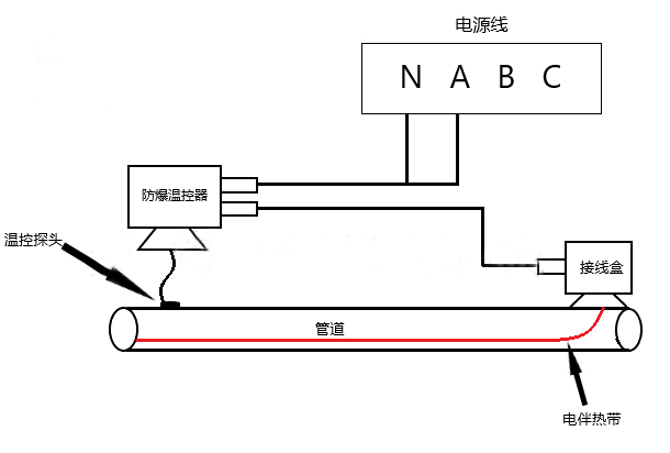 电子游戏十大正规官方网址
