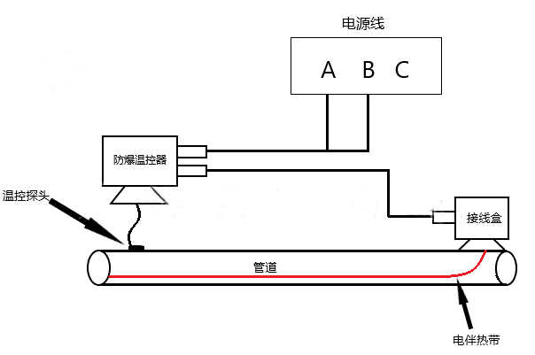 电子游戏十大正规官方网址