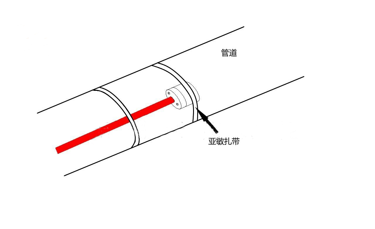 电子游戏十大正规官方网址