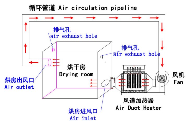 电子游戏十大正规官方网址