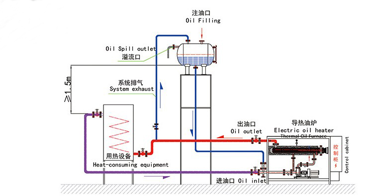 电子游戏十大正规官方网址