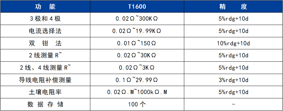电子游戏十大正规官方网址