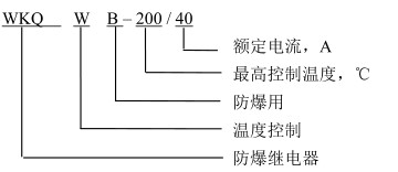 电子游戏十大正规官方网址