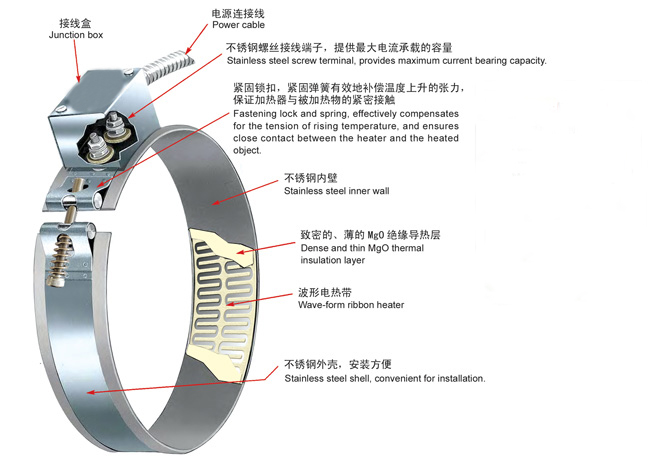 电子游戏十大正规官方网址