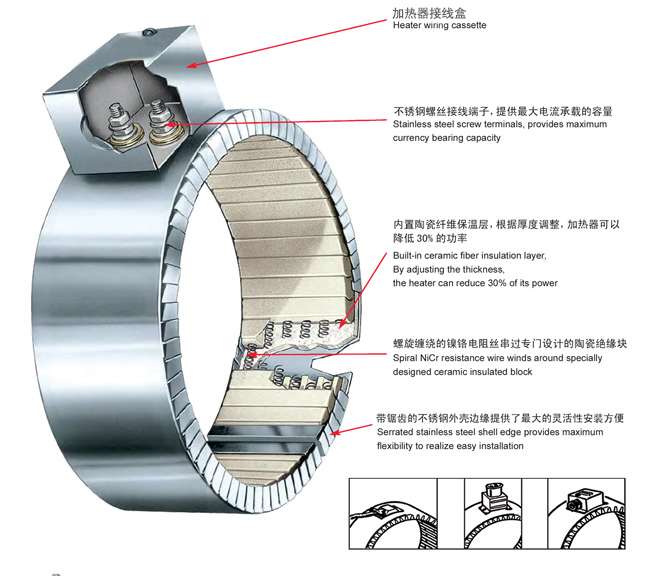 电子游戏十大正规官方网址