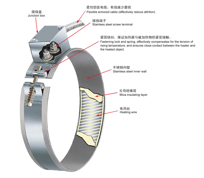 电子游戏十大正规官方网址