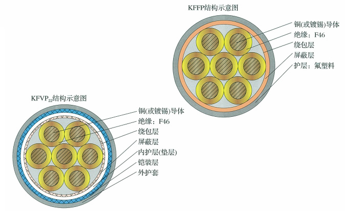 电子游戏十大正规官方网址