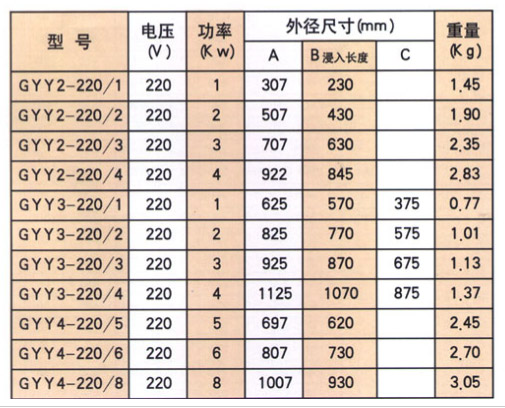 电子游戏十大正规官方网址