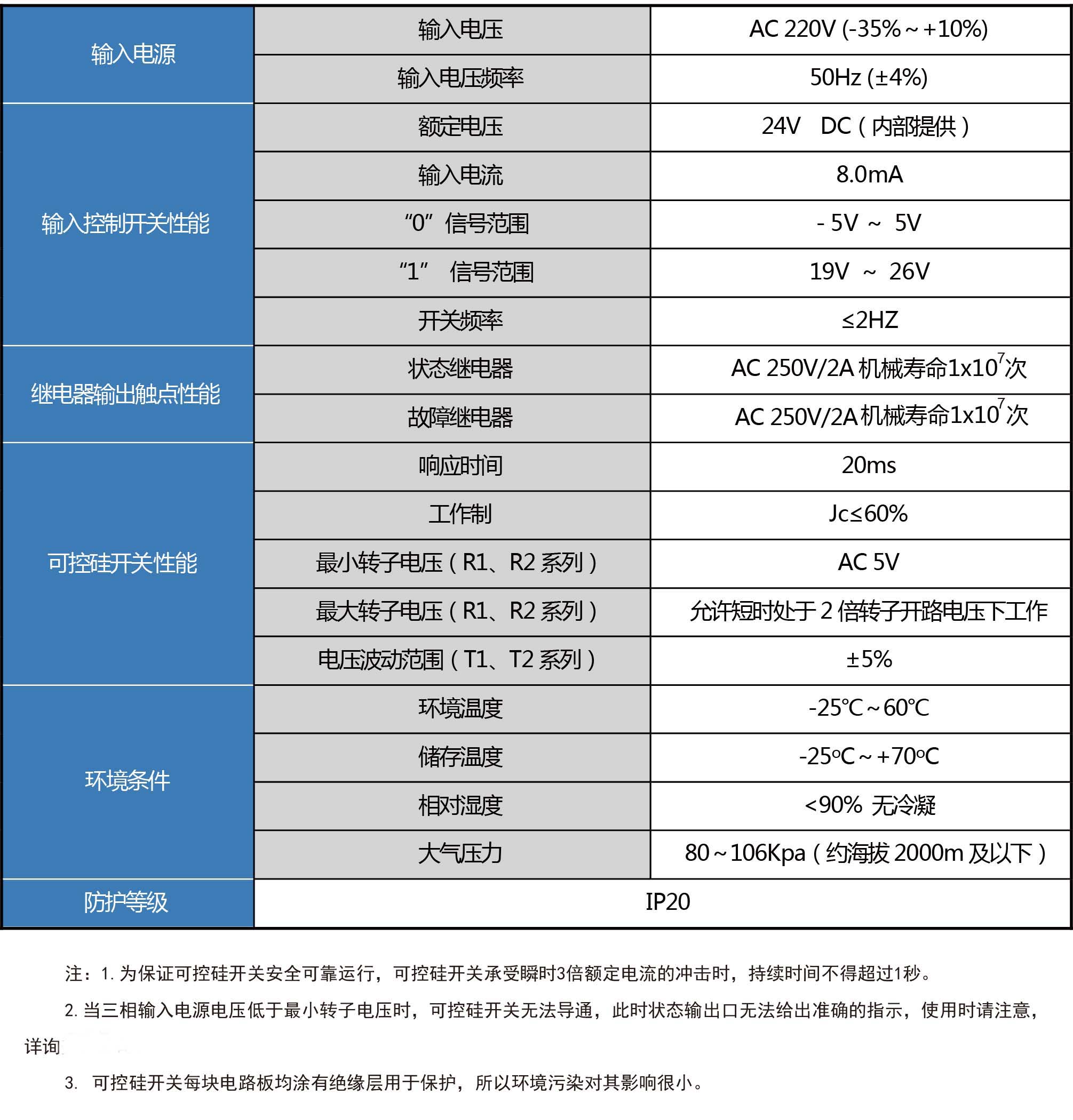 电子游戏十大正规官方网址