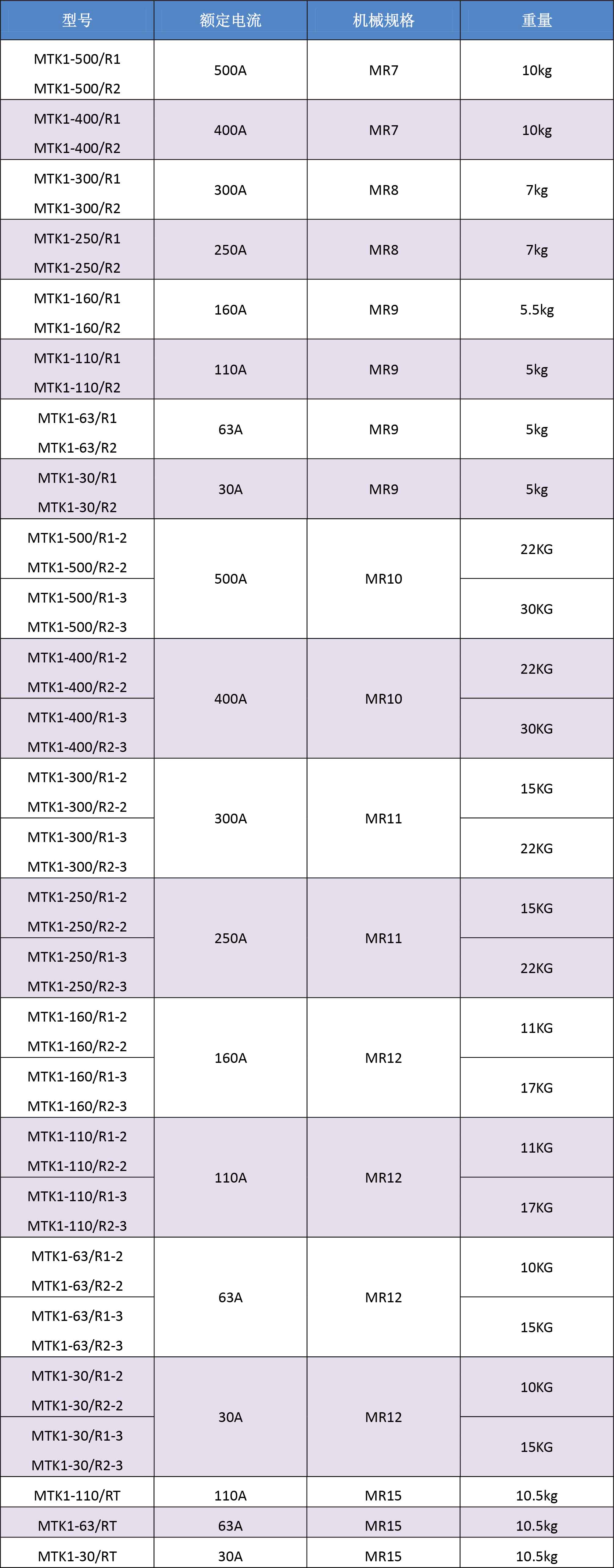 电子游戏十大正规官方网址