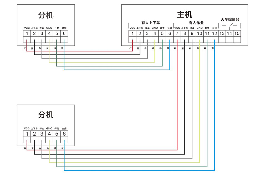 电子游戏十大正规官方网址