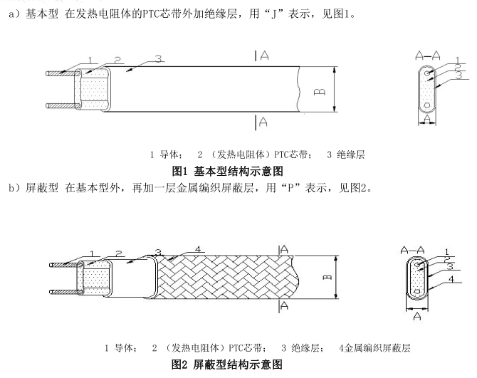 电子游戏十大正规官方网址