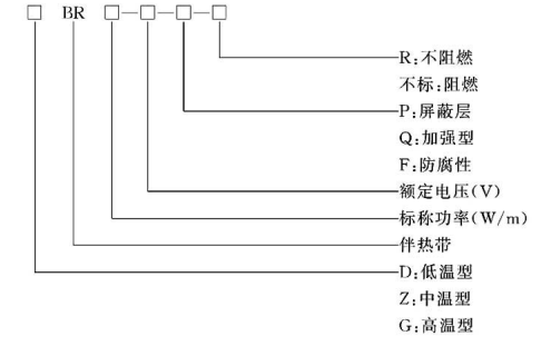 电子游戏十大正规官方网址