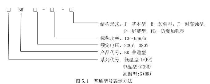 电子游戏十大正规官方网址