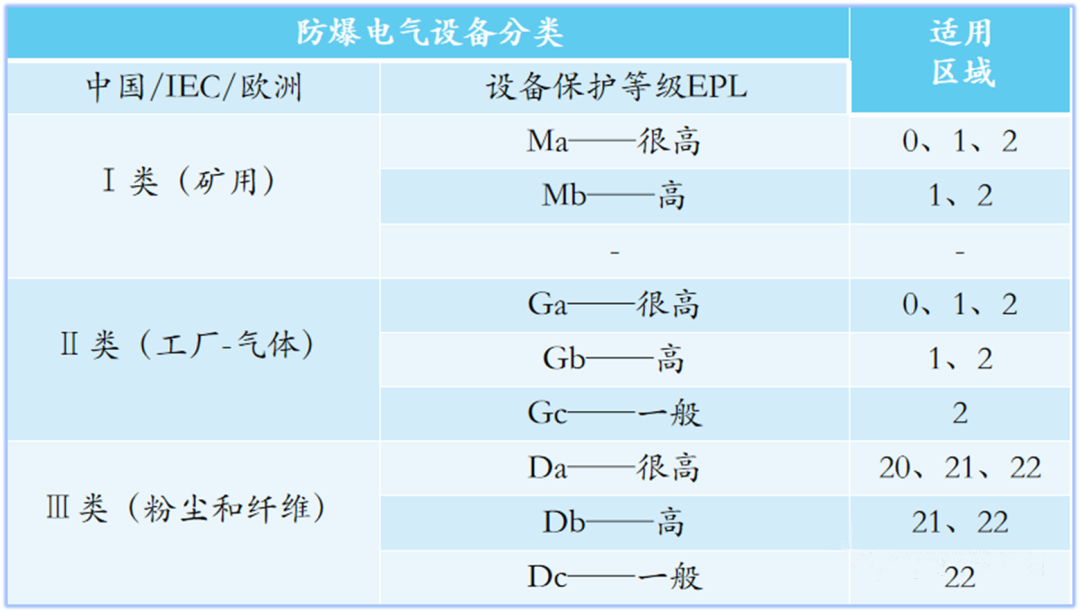 电子游戏十大正规官方网址