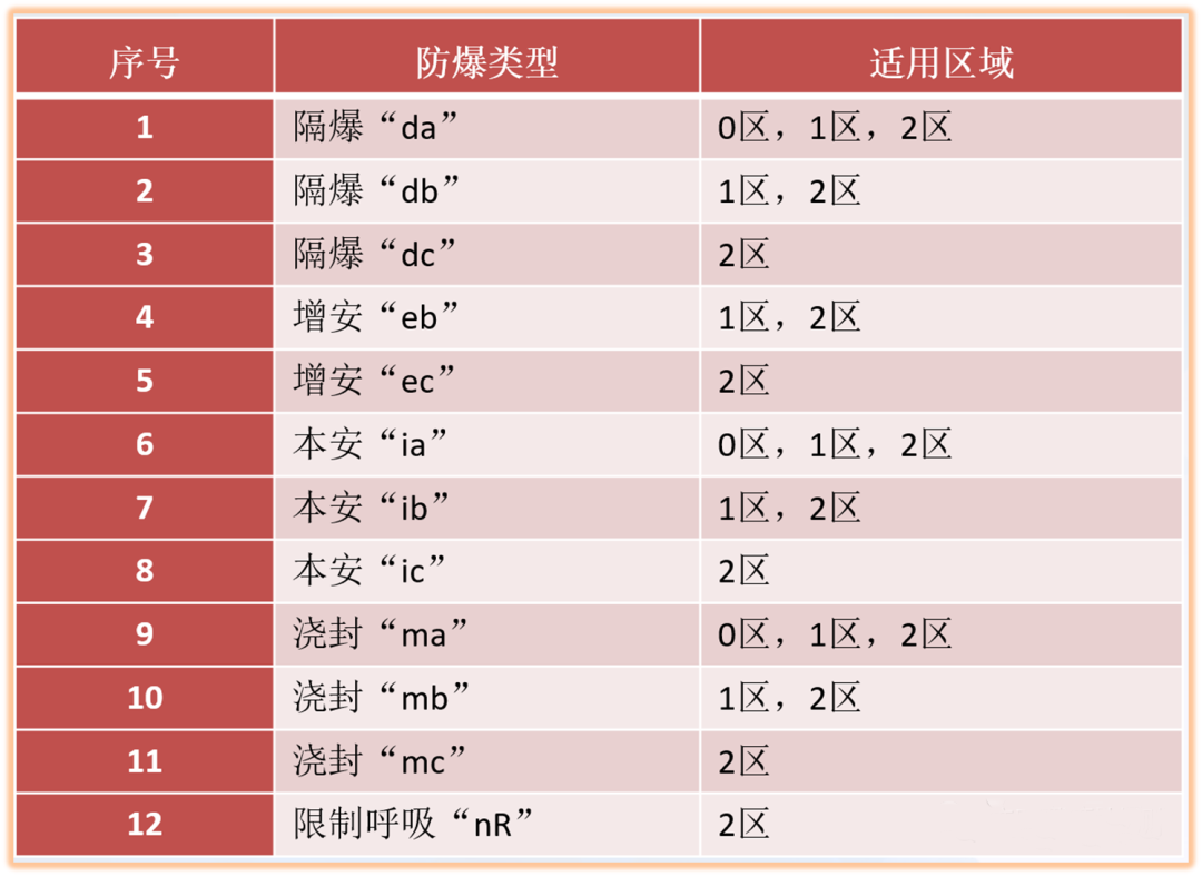 电子游戏十大正规官方网址